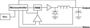 Figure 3. A microcontroller provides proportional control of a separate power supply PWM IC